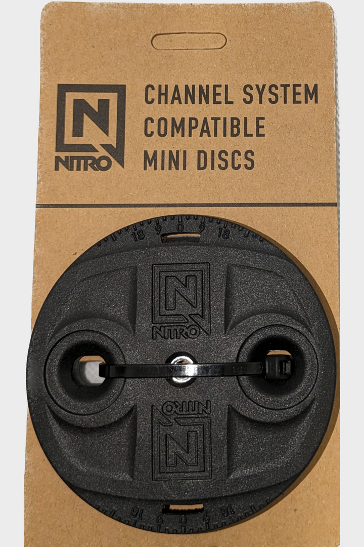 CHANNEL MINI DISC